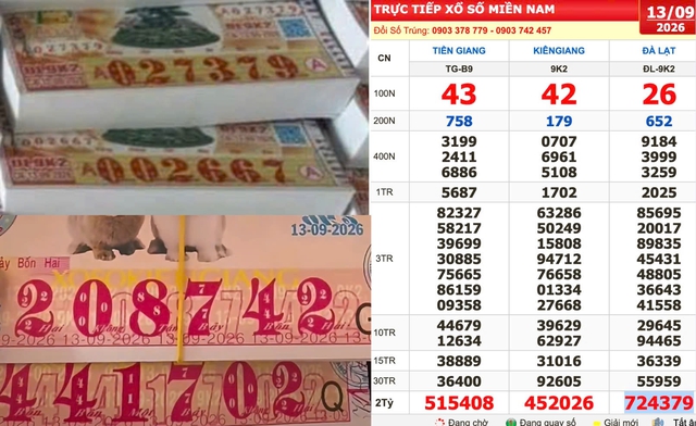 South Vietnam Lottery on Sep 13 Yields Multiple Winning Tickets Across Da Lat and Kien Giang