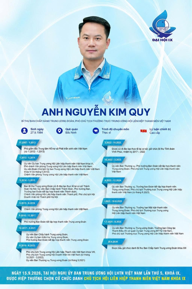 Vietnam Youth Union appoints new leadership and notable figures at 5th Central Committee meeting