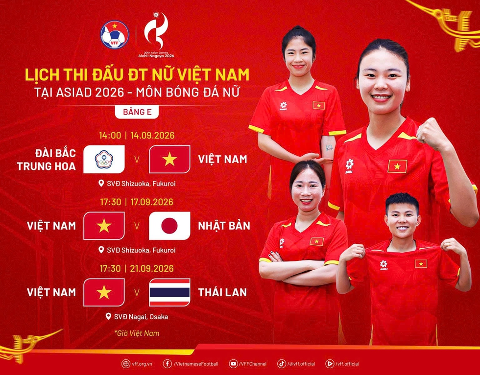 Vietnam women’s team falls 1-2 to Taiwan in ASIAD 2026 opener, hopes hinge on Japan clash